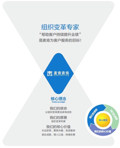 &#20048;&#40060;