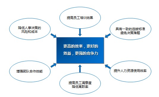 &#20048;&#40060;