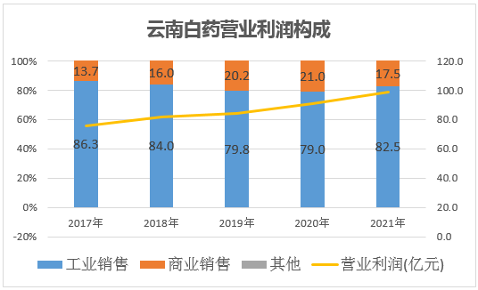 &#20048;&#40060;