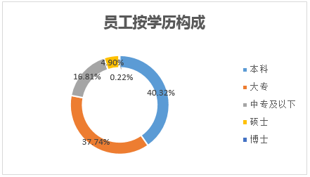 &#20048;&#40060;
