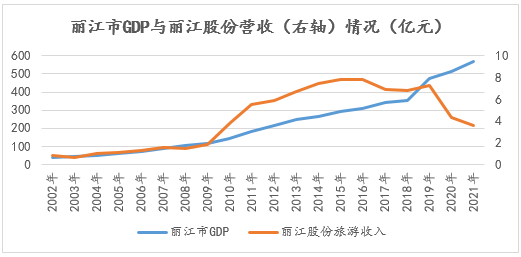 &#20048;&#40060;