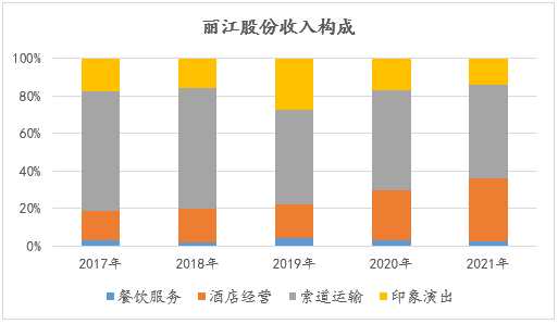 &#20048;&#40060;