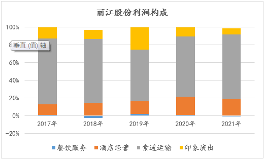 &#20048;&#40060;