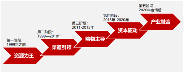 &#20048;&#40060;