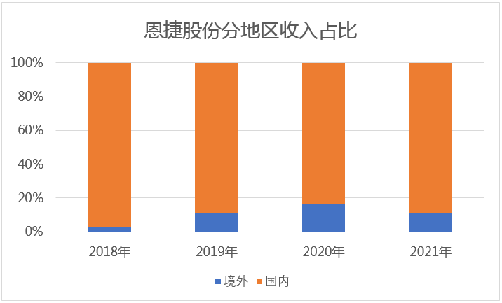 &#20048;&#40060;