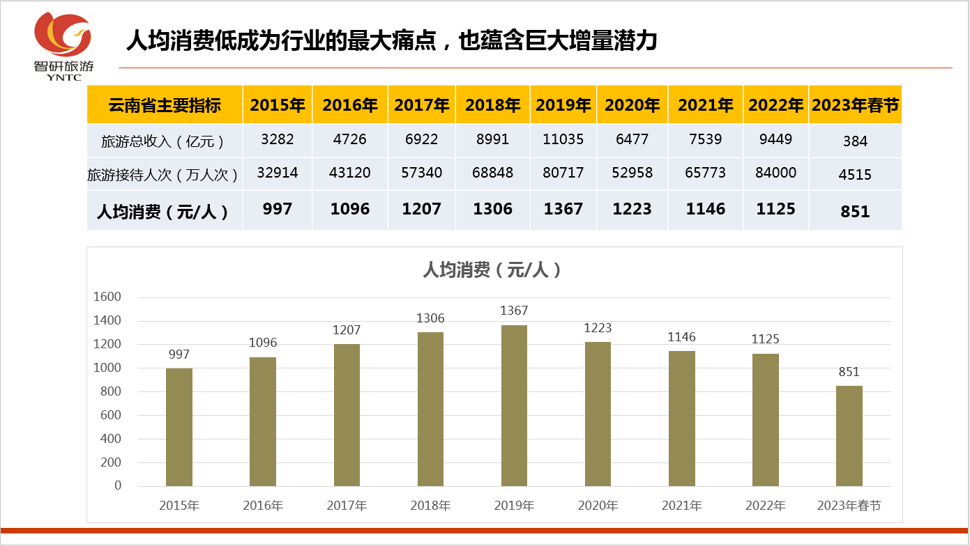 &#20048;&#40060;
