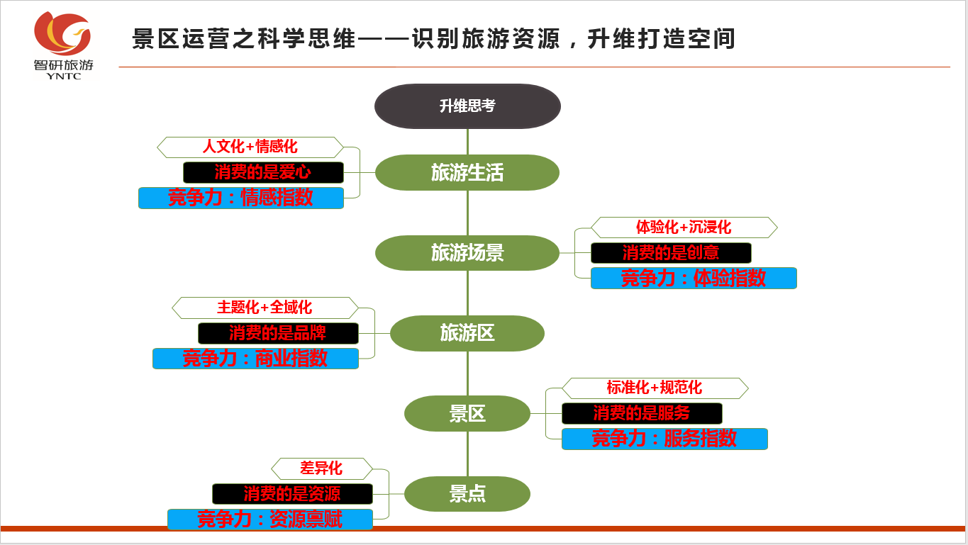 &#20048;&#40060;