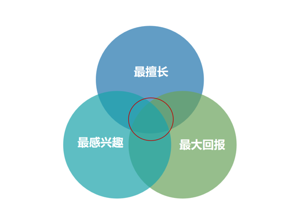 &#20048;&#40060;