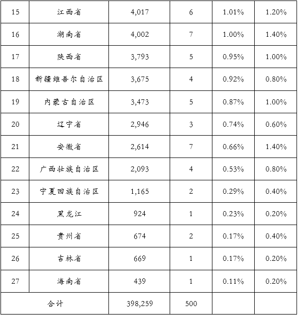 &#20048;&#40060;