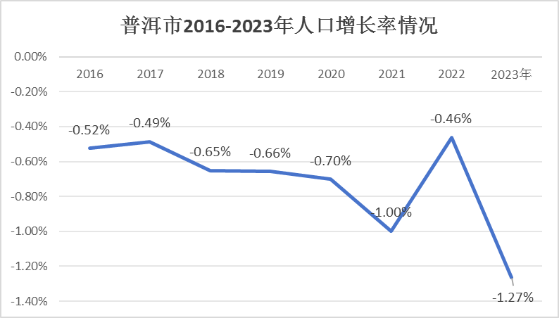 &#20048;&#40060;